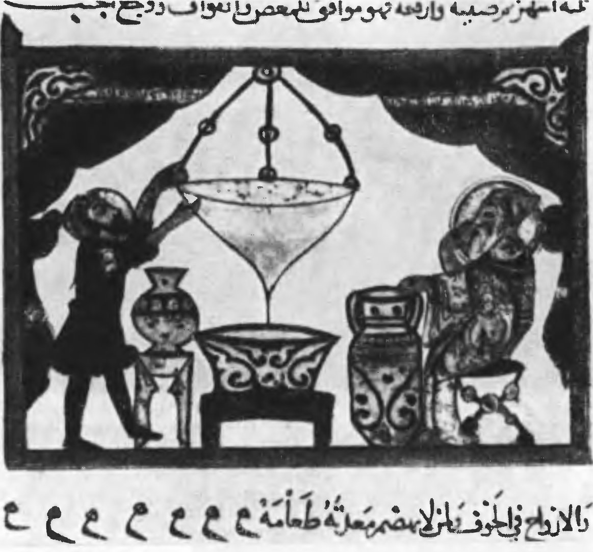 Миниатюра из средневекового восточного трактата по фармакологии