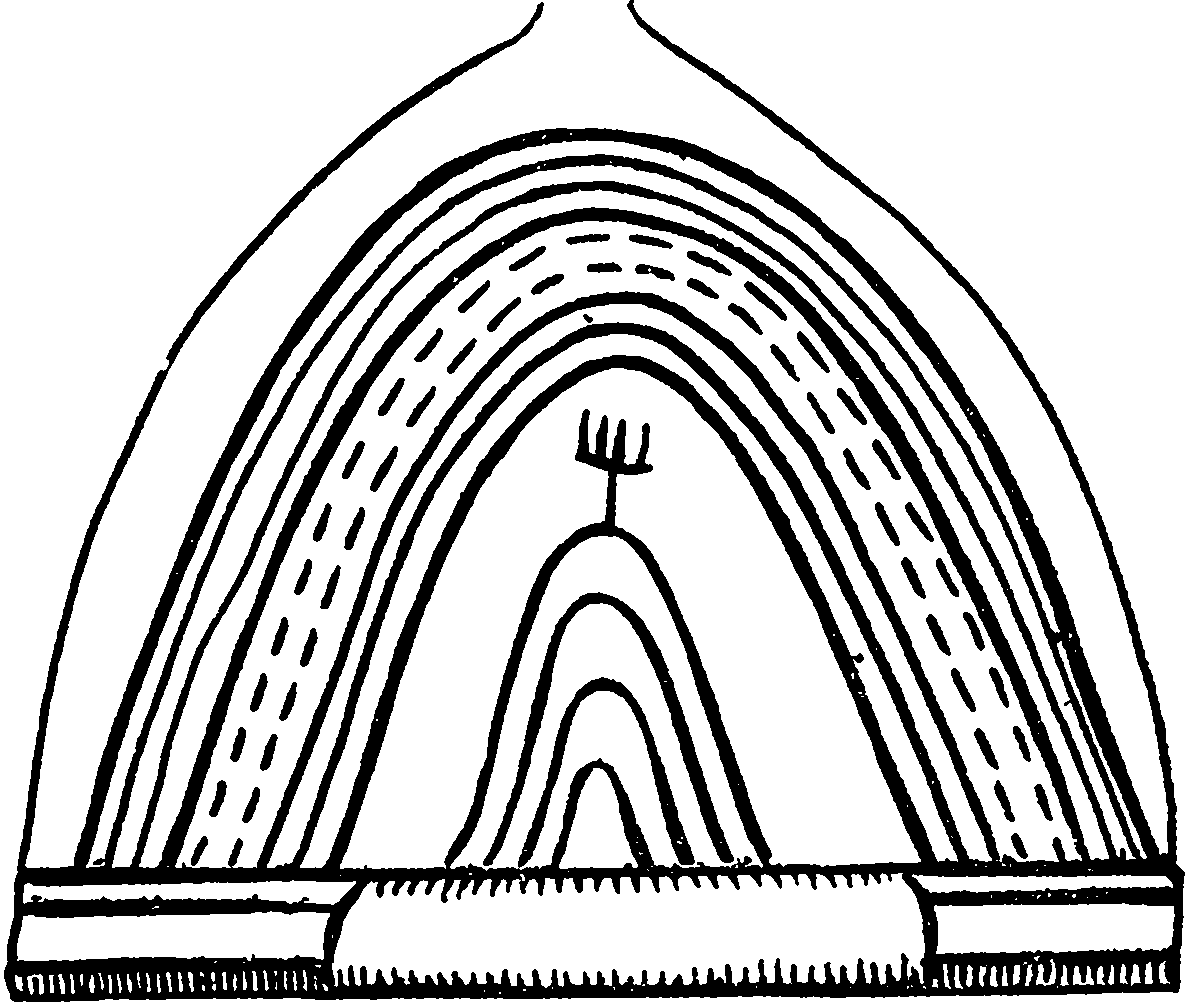 Мировая гора (изображение на неолитической керамике. Средиземноморье)
