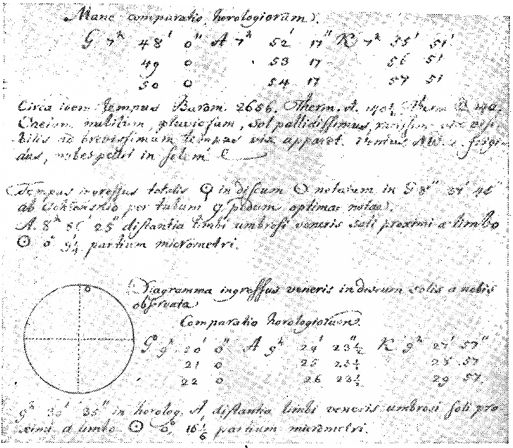 Записи Н.И. Попова в журнале наблюдений прохождения Венеры по диску Солнца