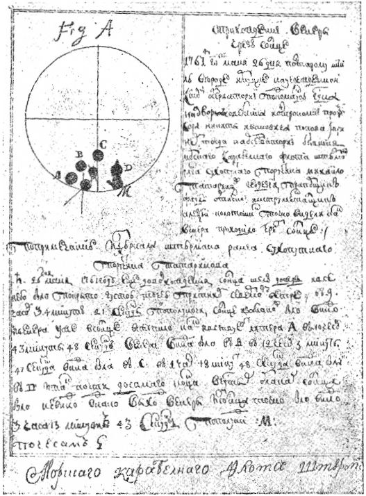 Записи М. Татаринова в журнале наблюдений прохождения Венеры по диску Солнца