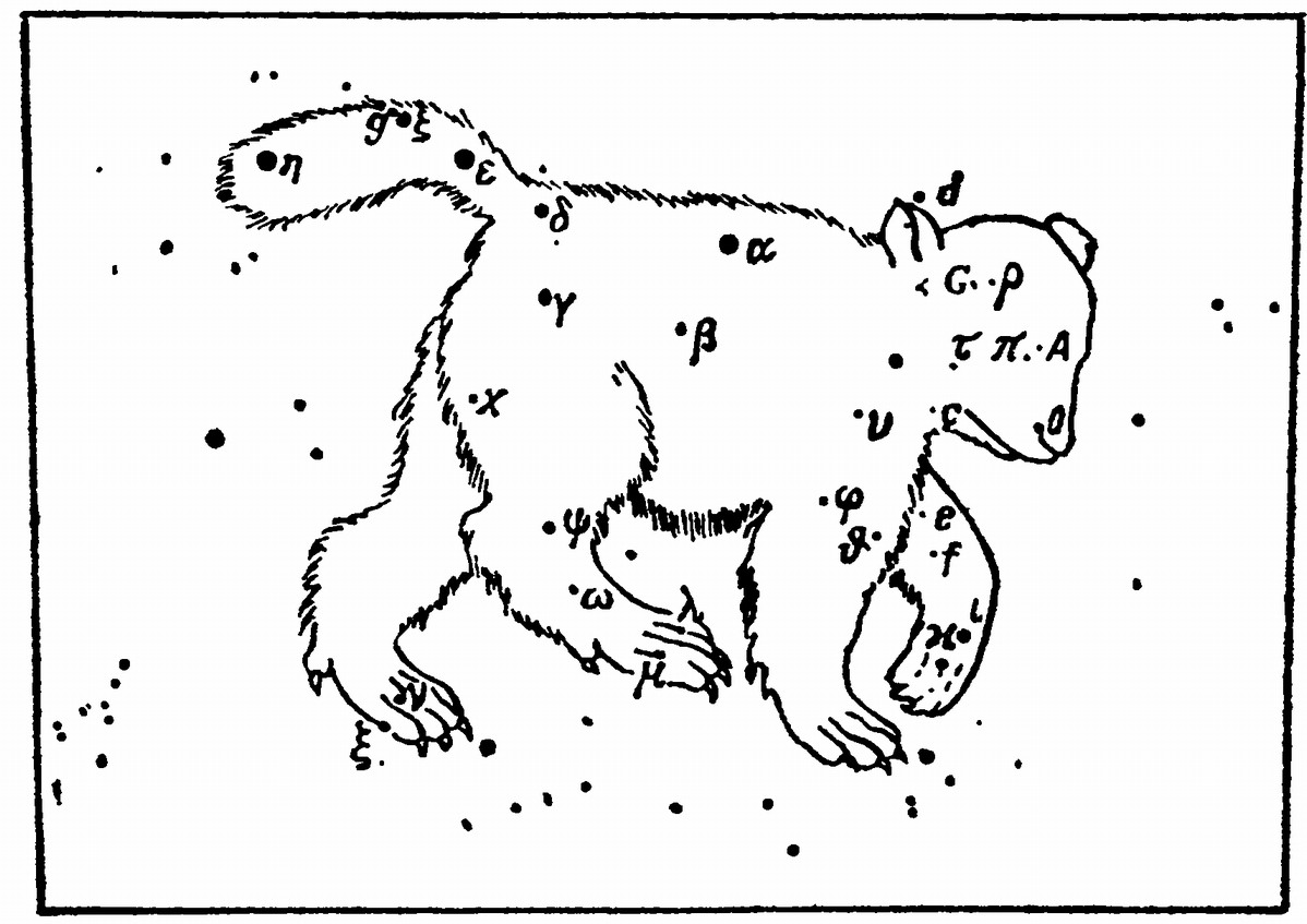Рис. 5. Изображение созвездия Большой Медведицы в старинном атласе