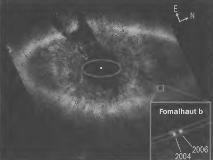Рис. 6.9. Планета Фомальгаута. В мощном пылевом диске вокруг звезды Фомальгаут телескоп «Хаббл» сфотографировал планету (в белом квадрате). Светлый кружок в центре снимка обозначает положение Фомальгаута (сама звезда закрыта экраном), эллипс, показанный для масштаба, имеет размер орбиты Нептуна. За два года наблюдений экзопланета сместилась очень незначительно, так как период ее обращения по орбите — около 900 лет. Фото: Kalas и др., http://arxiv.org/abs/0811.1994