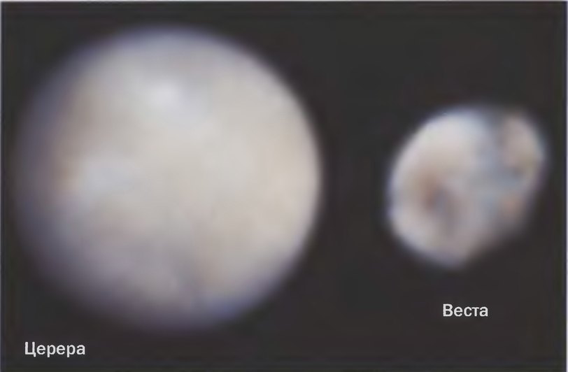 Планета-карлик Церера и один из крупнейших астероидов Главного пояса Веста были сфотографированы космическим телескопом «Хаббл» в 2004 и 2007 гг. соответственно. Здесь они показаны в одном масштабе. Контраст цвета усилен