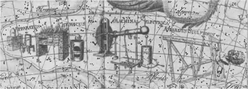 Рис. 1.4. Изображения некоторых созвездий, названных в честь технических устройств. Фрагмент карты из атласа Иоганна Боде (1801)