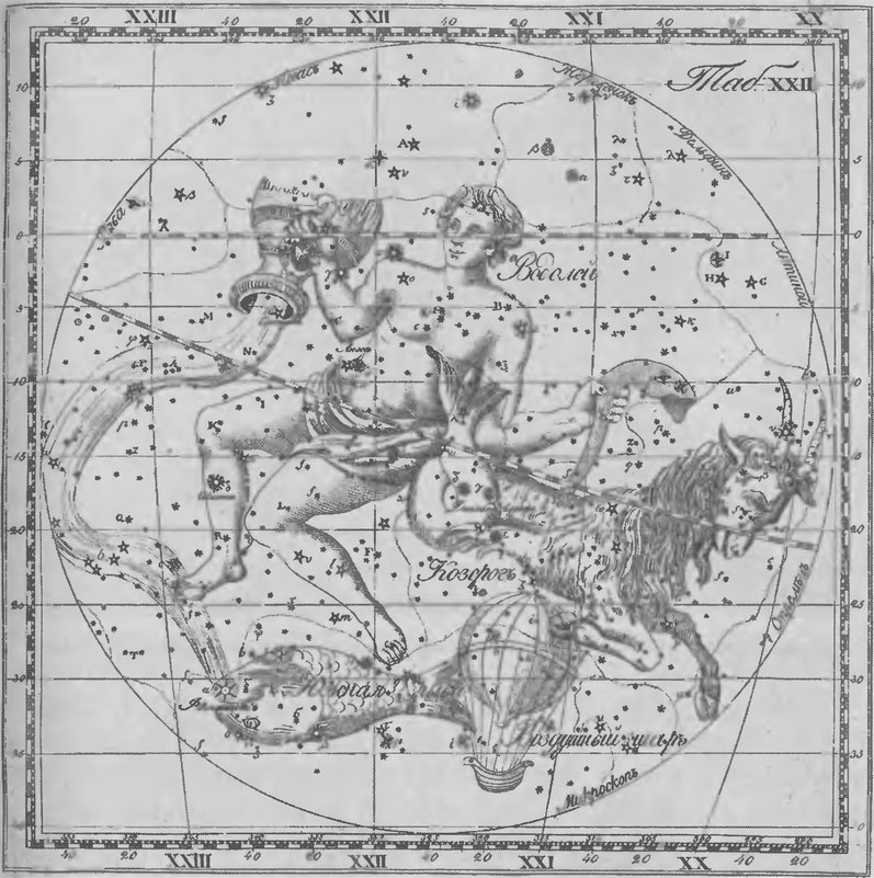 Рис. 1.5. Карта из атласа К. Рейссига (1829)