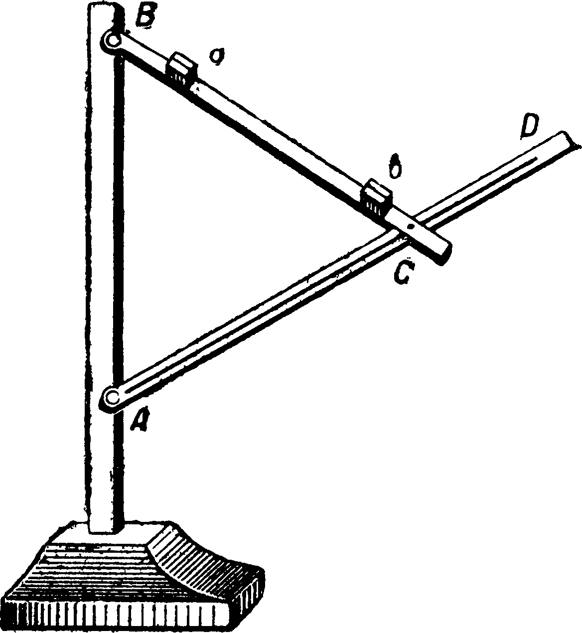 Рис. 5. Параллактический инструмент Коперника (трикветрум)