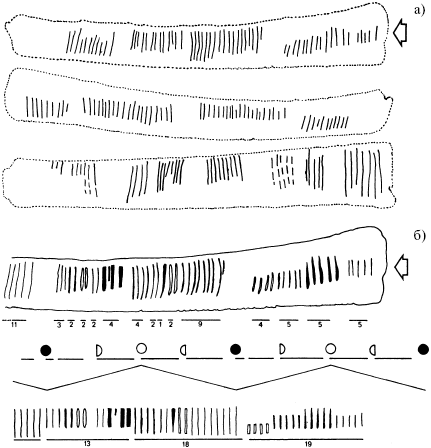 Рис. 2: а) значки, нанесенные на три плоскости костяного инструмента из Ишанго с. −6500 (на основе фотографии); б) знаки на кости из Ишанго (вверху) в проведенном Александром Маршаком сопоставлении с моделью (упрощенной) возможной нотации лунных фаз (по А. Маршаку)