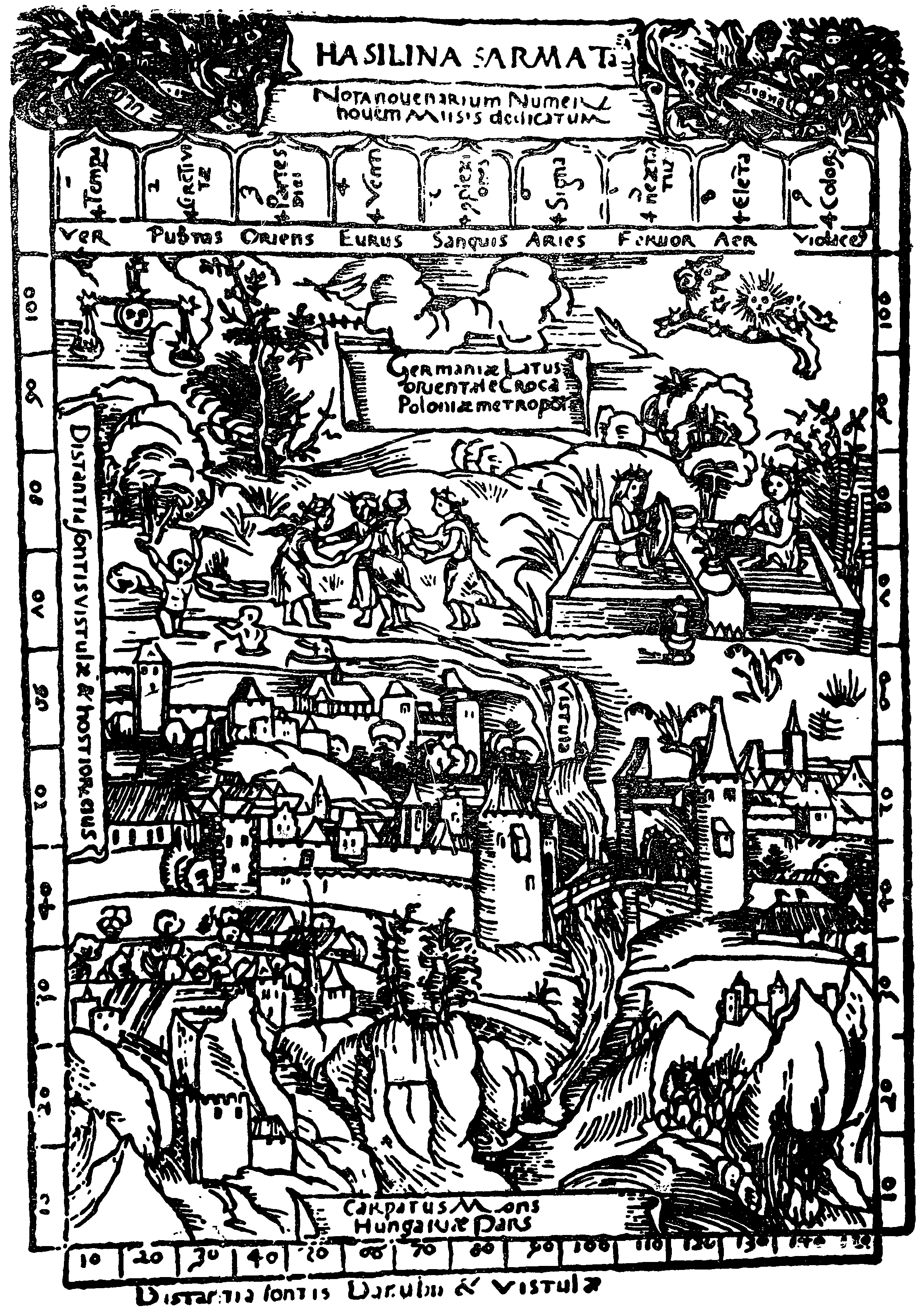 Краков в конце XV в. Гравюра Г. Зюсса йз книги Конрада Цельтиса «Quattuor libri amoruni», Нюрнберг, 1502