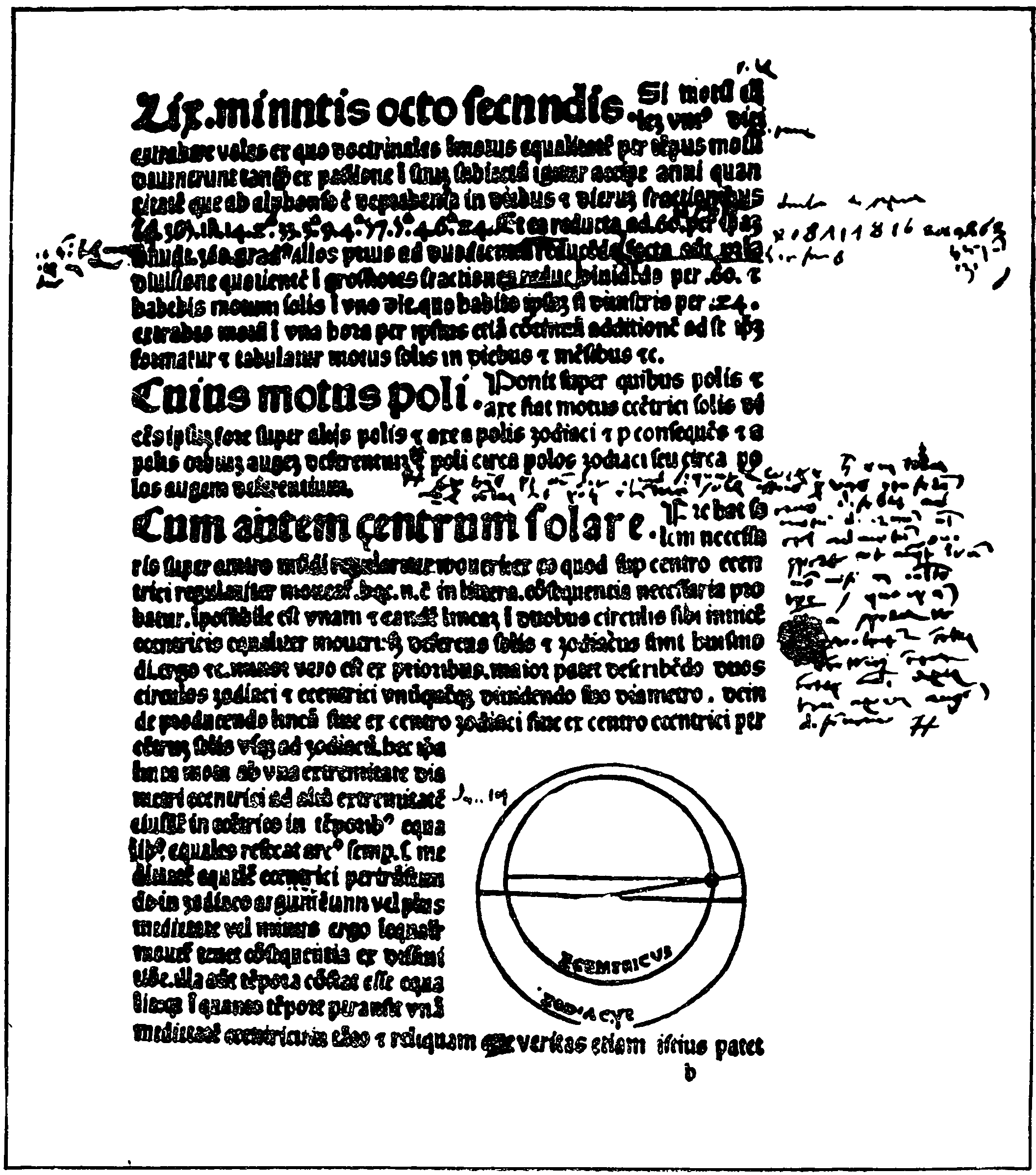 Страница из астрономического учебника Брудзевского «Commentaria utillissima in theoricis plane tarum», изданного в Милане в 1495 г.