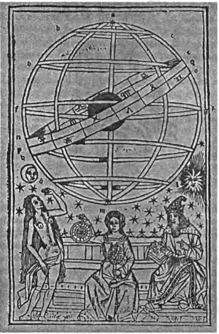 Небесная сфера, фундаментальная модель небес, созданная греческой мыслью, геометрически разделена на полюса, тропики, экватор и эклиптику. (Частная коллекция)