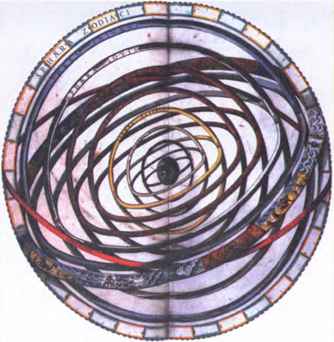Классические небесные сферы, изображение семнадцатого века. Семь планет вращаются вокруг Земли и проходят через знаки Зодиака. (Британская Библиотека)