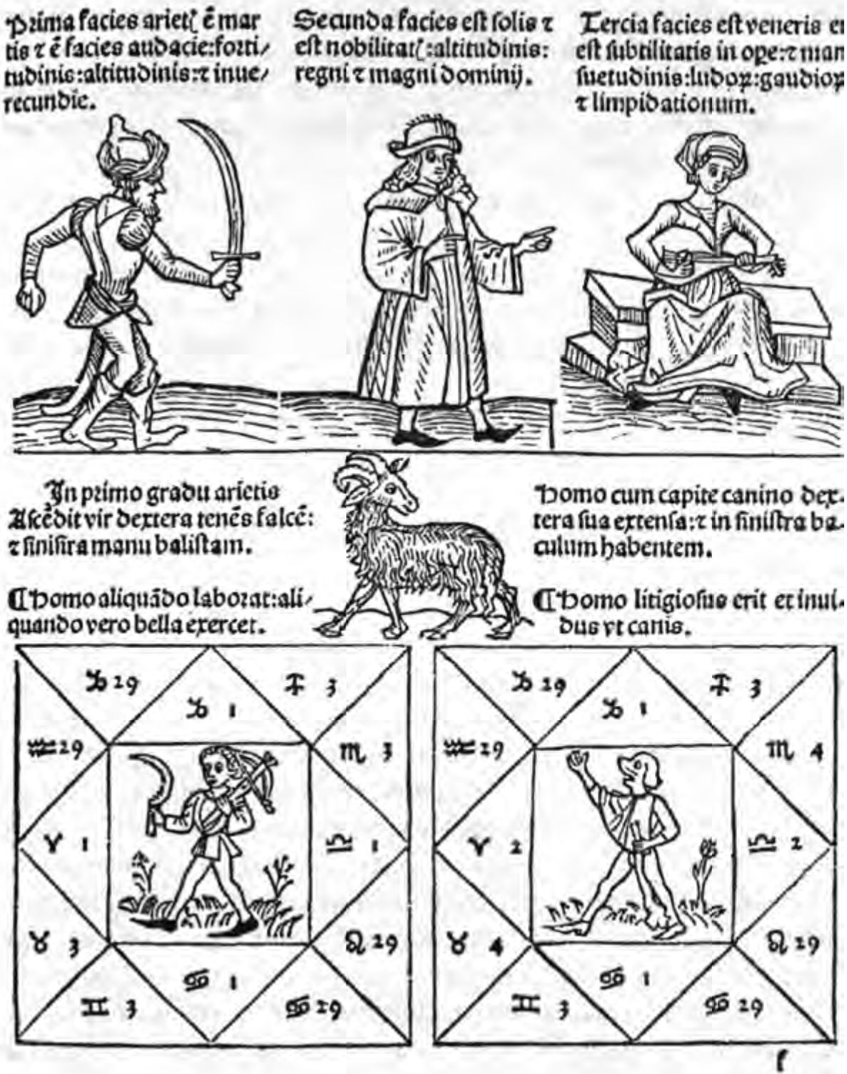 Типы гороскопов. Иоганн Энгель, 1488 г. Эти небольшие изображения содержат сведения о гороскопе, а также примерном характере субъекта, как, например, примечательное изображение справа: «Этот человек был вздорным и таким же гонимым, как пес». Три верхние фигуры — деканы Овна. (Британская Библиотека)