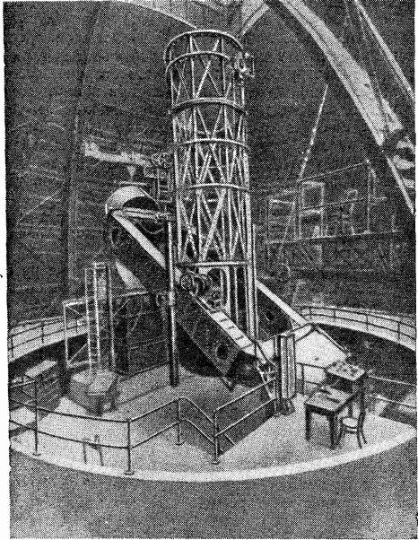 Рис. 23. 100-дюймовый рефлектор обсерватории Маунт Вилсон