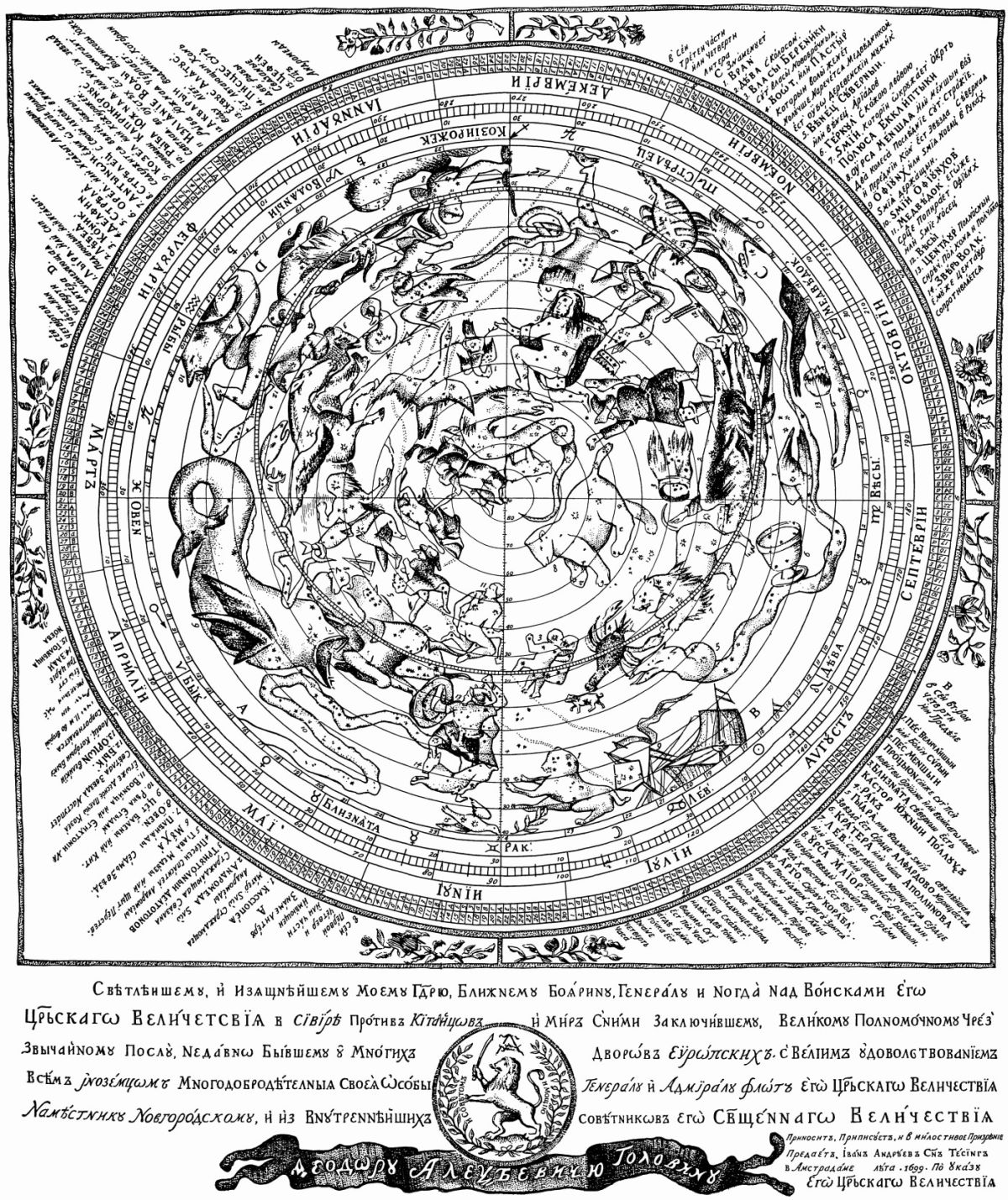 Рис. 10. Первая звездная карта на русском языке